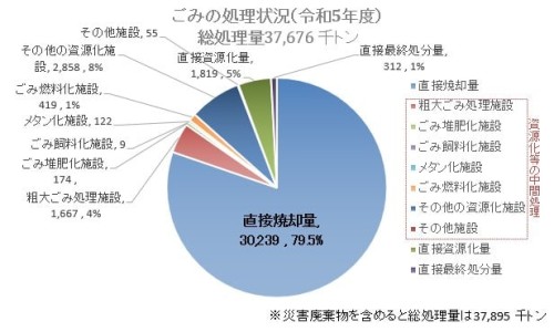 樟树子作用与功效-【樟子的药用途是什么】樟子的药用途和功效 - 樟子的药用途网